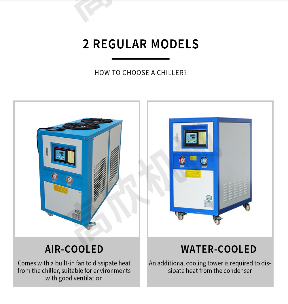 风冷式冷水机-英文版_04.jpg