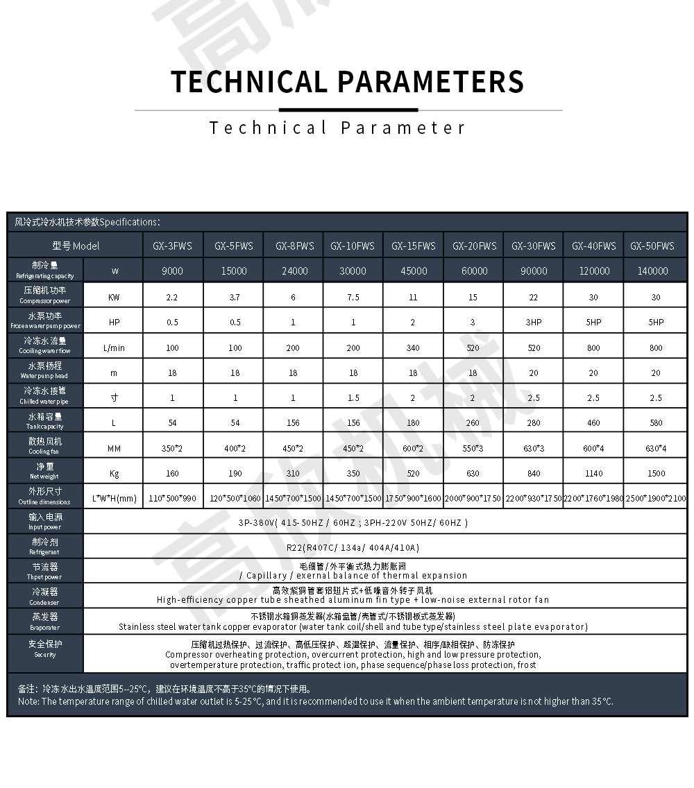 风冷式冷水机-英文版_09.jpg